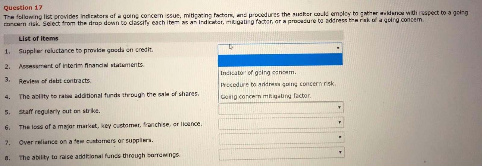 Solved Question 17 The following list provides indicators of