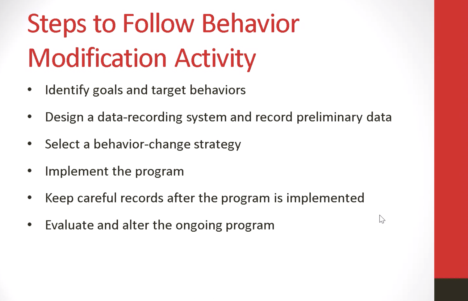 Behavior Modification: Identification of Problem Behavior and Prioritizing  the Problem Behavior- Examrace