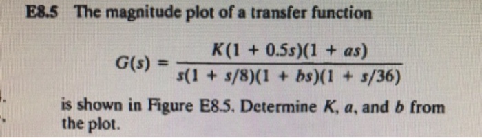 Solved E8.5 The magnitude plot of a transfer function | Chegg.com