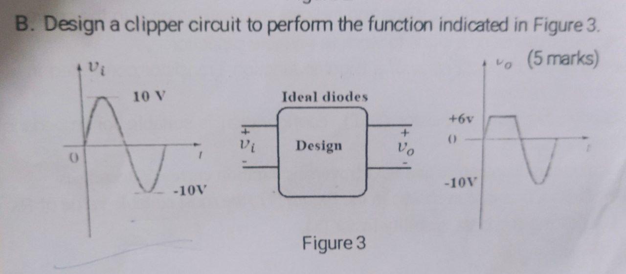 Solved B. Design A Clipper Circuit To Perform The Function | Chegg.com