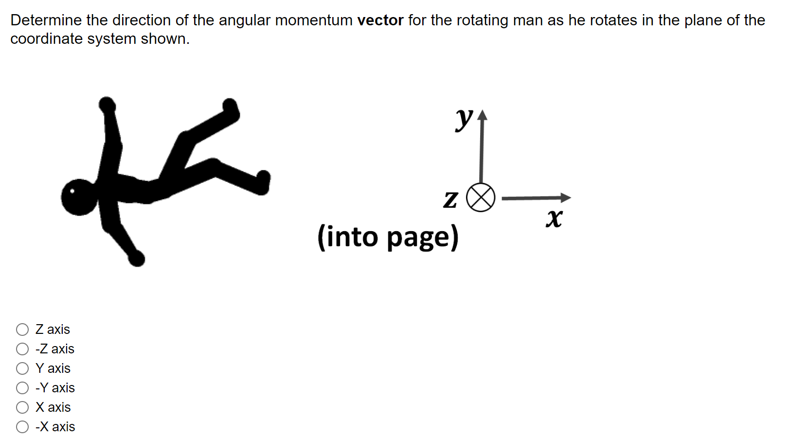 Solved Determine the direction of the angular momentum | Chegg.com