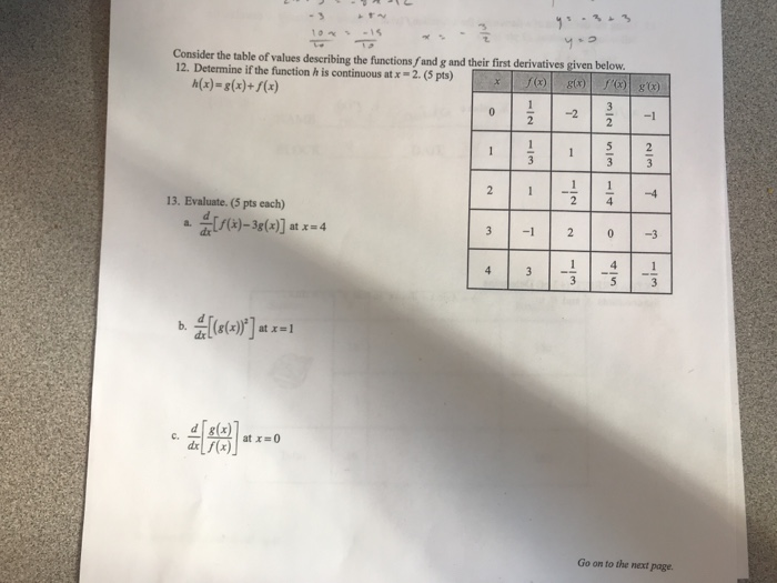 Solved Solve Using The Table | Chegg.com