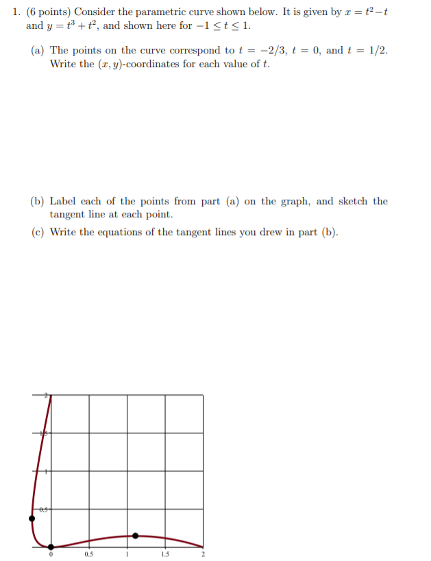 Solved 1. (6 points) Consider the parametric curve shown | Chegg.com