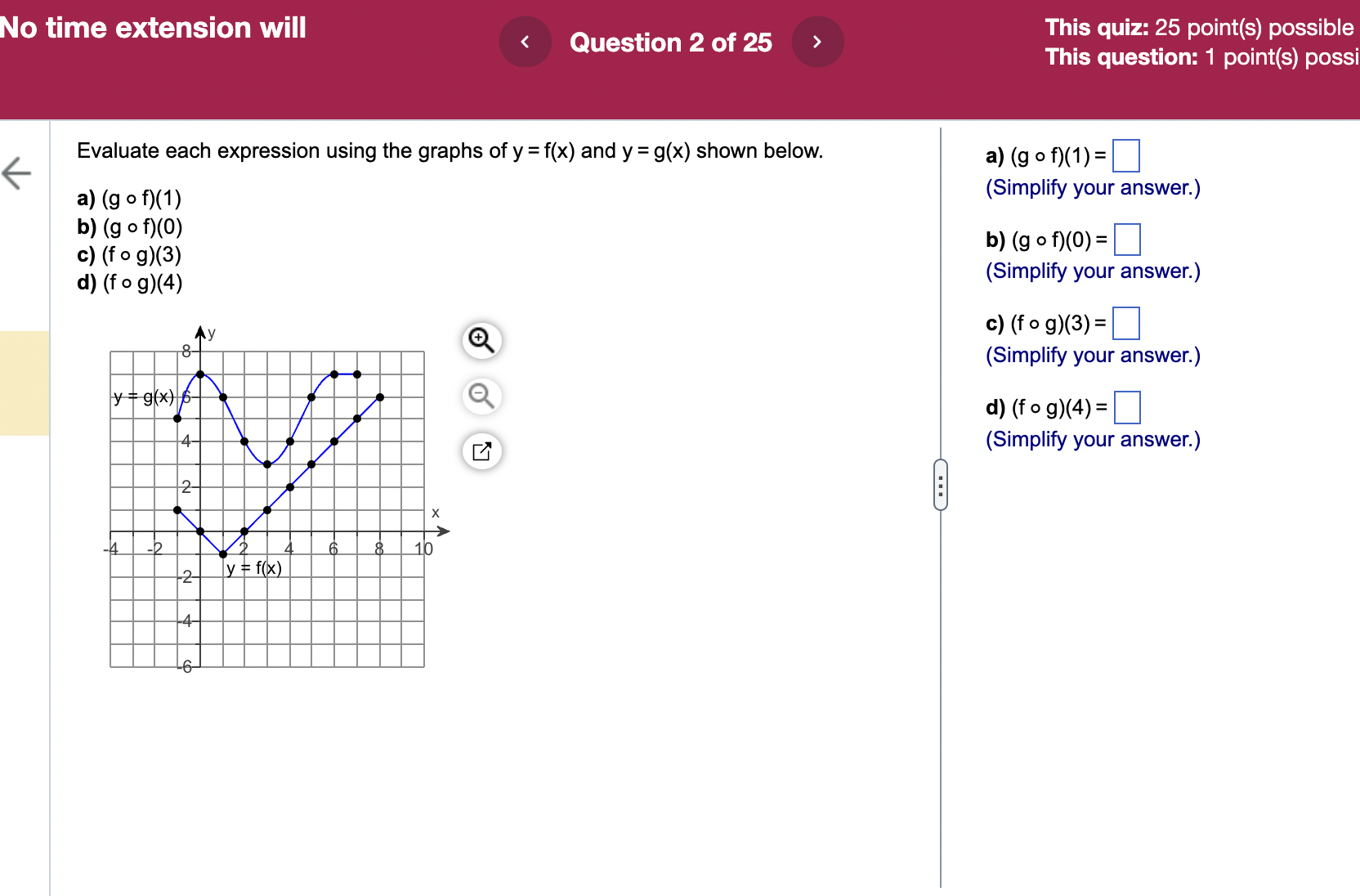 solved-evaluate-each-expression-using-the-graphs-of-y-f-x-chegg