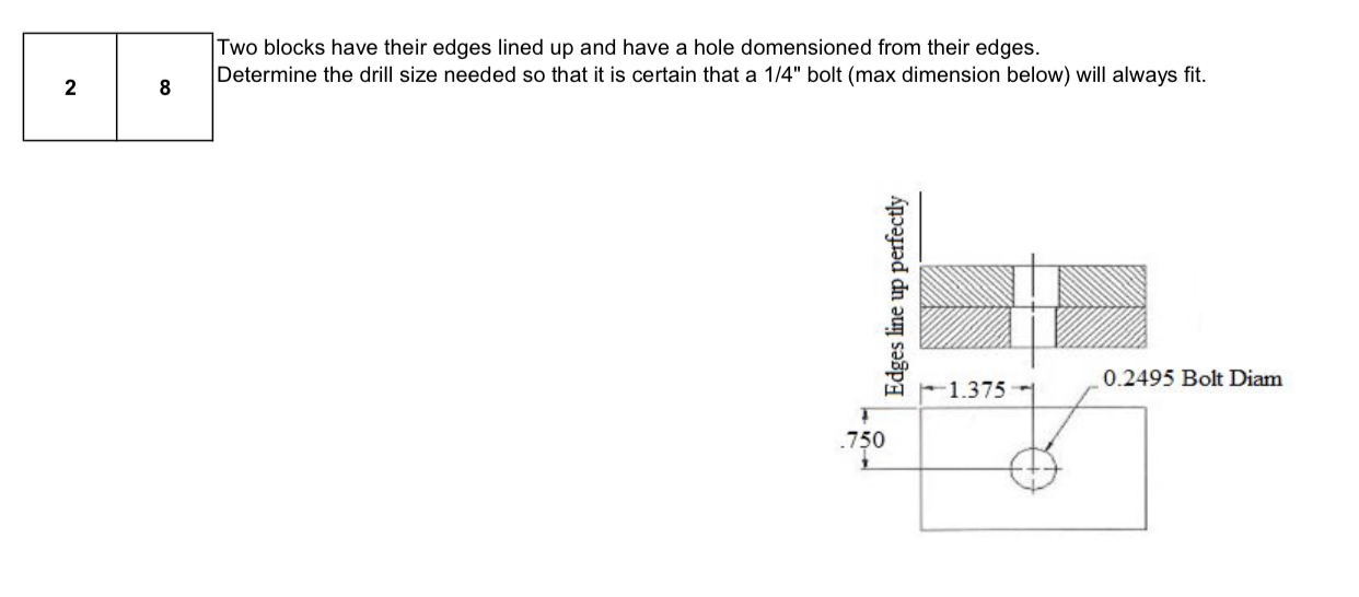 Solved Two blocks have their edges lined up and have a hole | Chegg.com