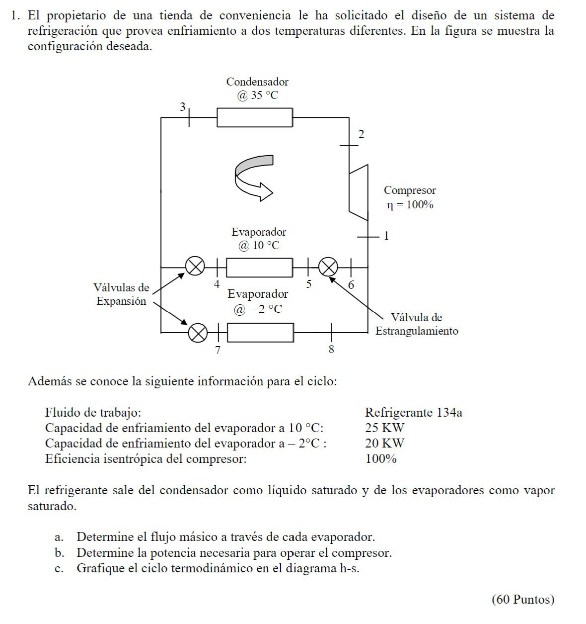 1. El propietario de una tienda de conveniencia le ha solicitado el diseño de un sistema de refrigeración que provea enfriami