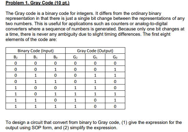 Solved Problem 1. Gray Code (10 pt.) The Gray code is a | Chegg.com