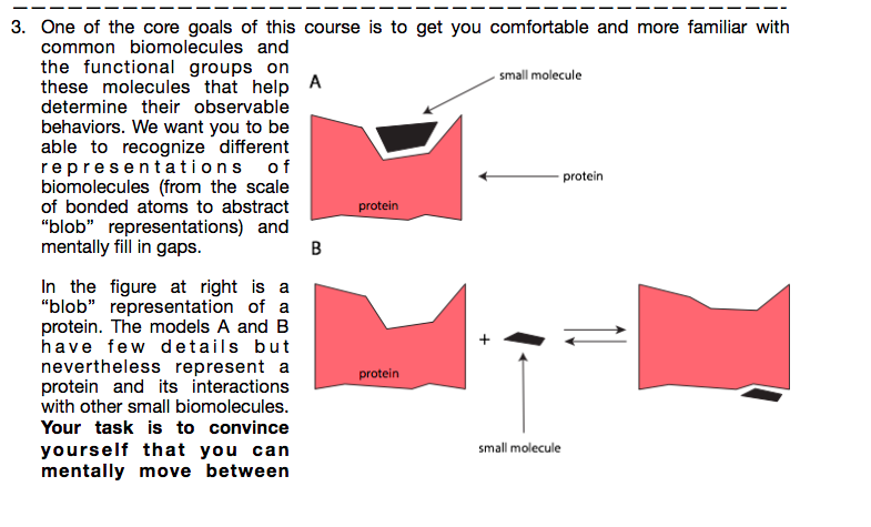 Solved Question Use The Above Figure As A Starting Poin