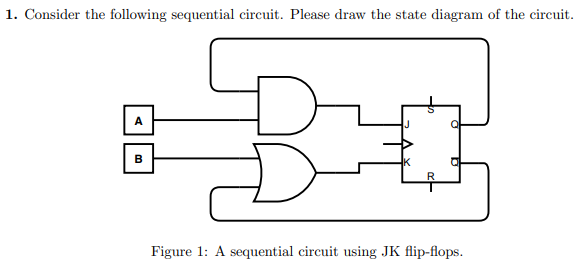 Solved 1. Consider the following sequential circuit. Please | Chegg.com