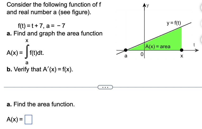 Solved Consider the following function of f and real number | Chegg.com