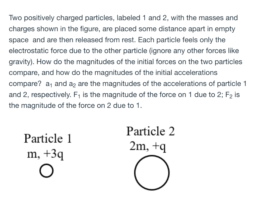 Solved Two Positively Charged Particles, Labeled 1 And 2, | Chegg.com