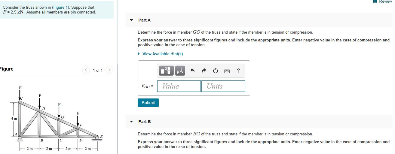 Solved Review Consider the truss shown in (Figure 1). | Chegg.com