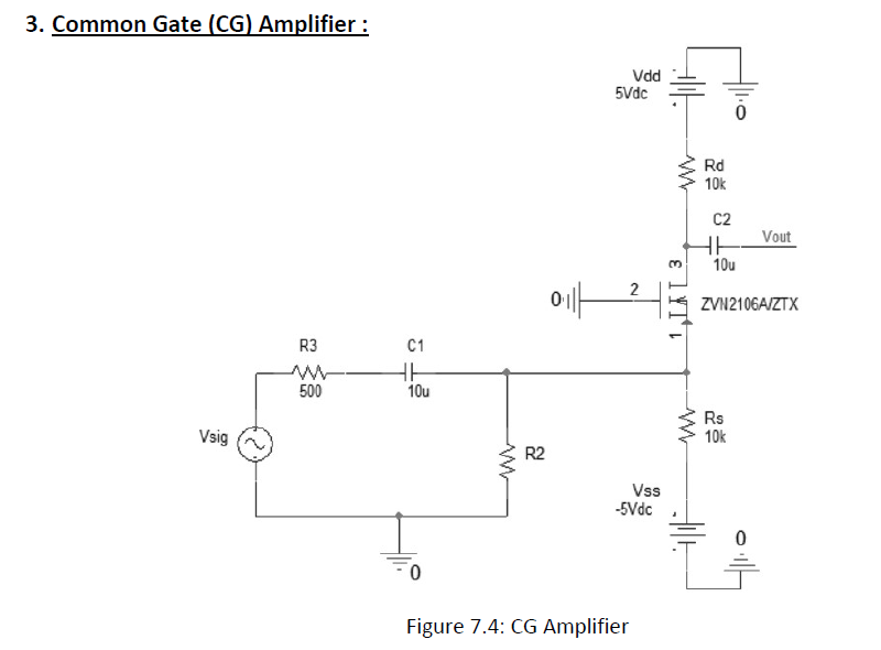 Solved 3. Common Gate (CG) Amplifier: Vdd 5Vdc 투 Rd 10k C2 | Chegg.com