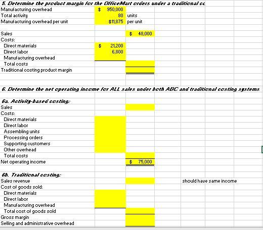 Solved Assignment Data 1. Perform the first stage | Chegg.com