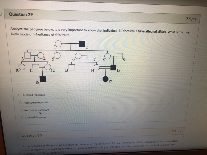 Solved Question 29 7.5 pts Analyze the pedigree below. It is | Chegg.com