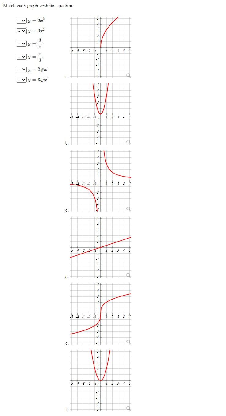 solved-find-the-slope-of-the-line-in-the-graph-7-6-5-3-2-1-chegg