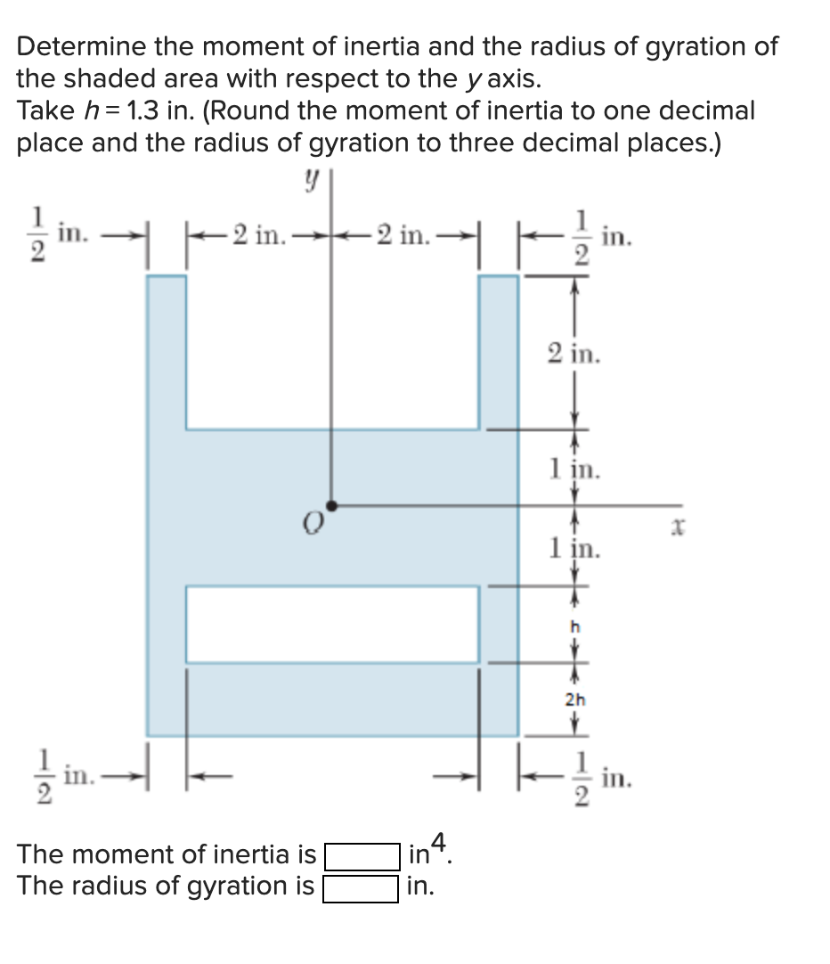 Solved Determine the moment of inertia and the radius of | Chegg.com
