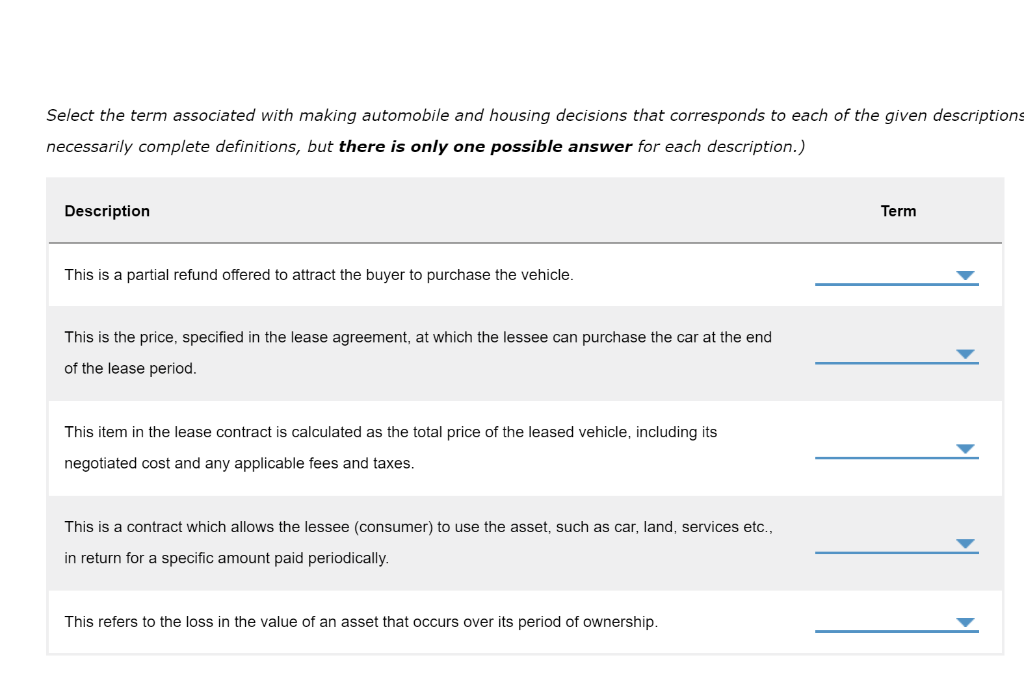 Solved Select The Term Associated With Making Automobile Chegg Com