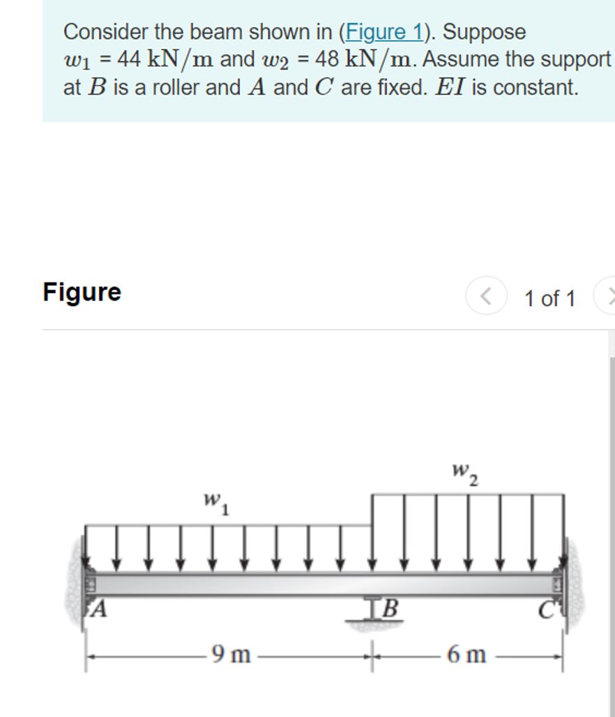 Solved 1. Determine the moment MAB acting on span AB at | Chegg.com