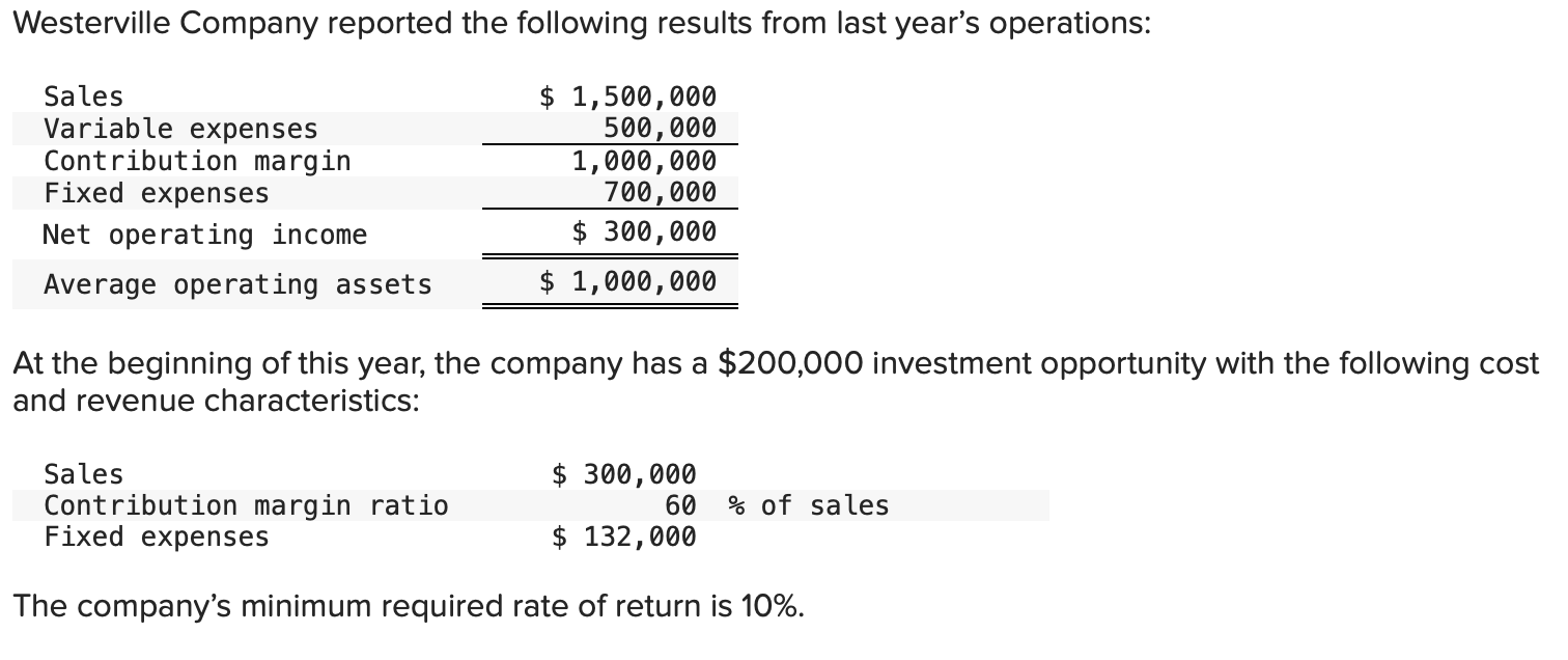 solved-4-what-is-the-margin-related-to-this-year-s-chegg