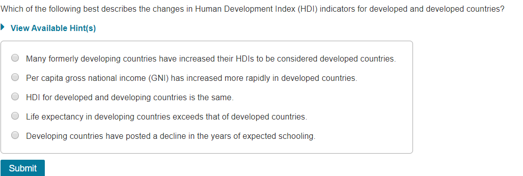 Are inequities decreasing? Birth registration for children under five in  low-income and middle-income countries, 1999–2016