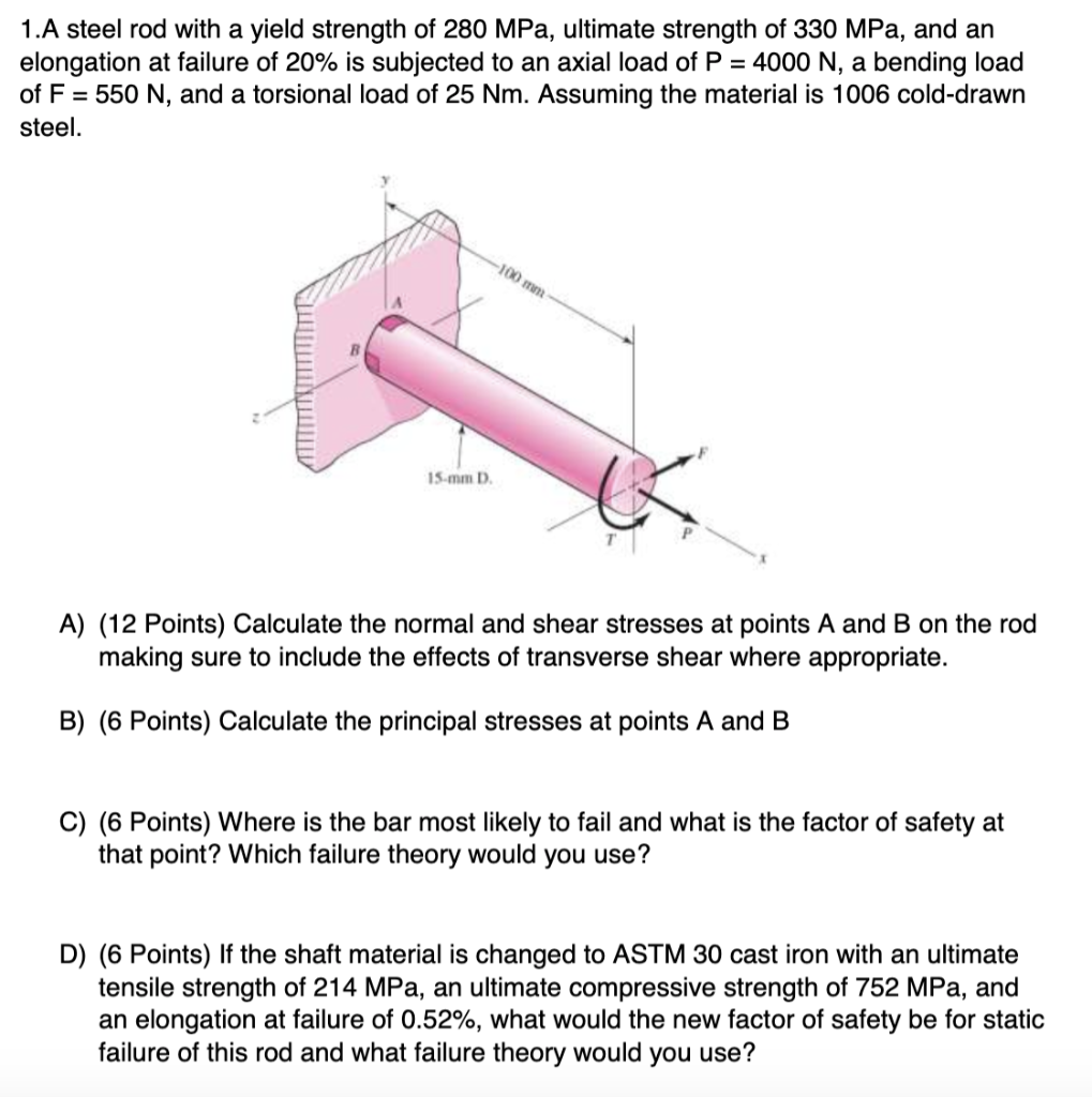 Solved 1.A steel rod with a yield strength of 280 MPa,