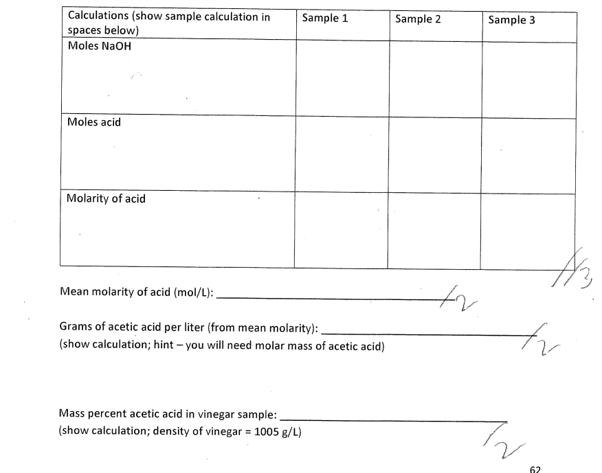 Solved Molarity of NaOH used (found on side of NaOH | Chegg.com