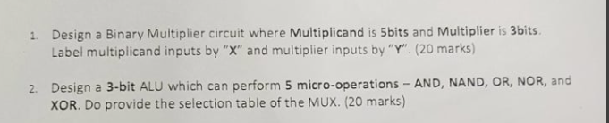 Solved 1. Design a Binary Multiplier circuit where | Chegg.com