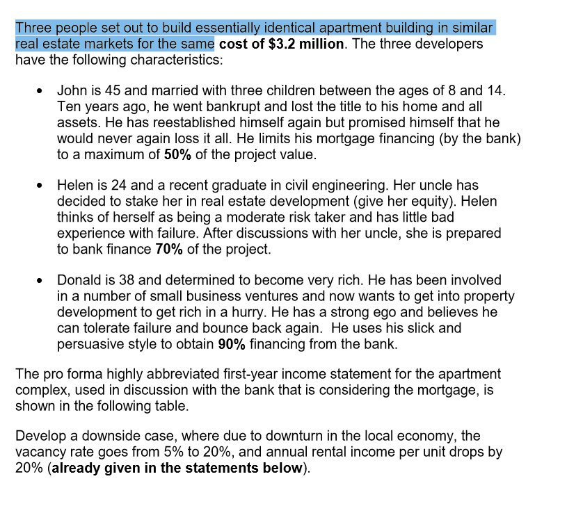 Three people set out to build essentially identical apartment building in similar real estate markets for the same cost of $3