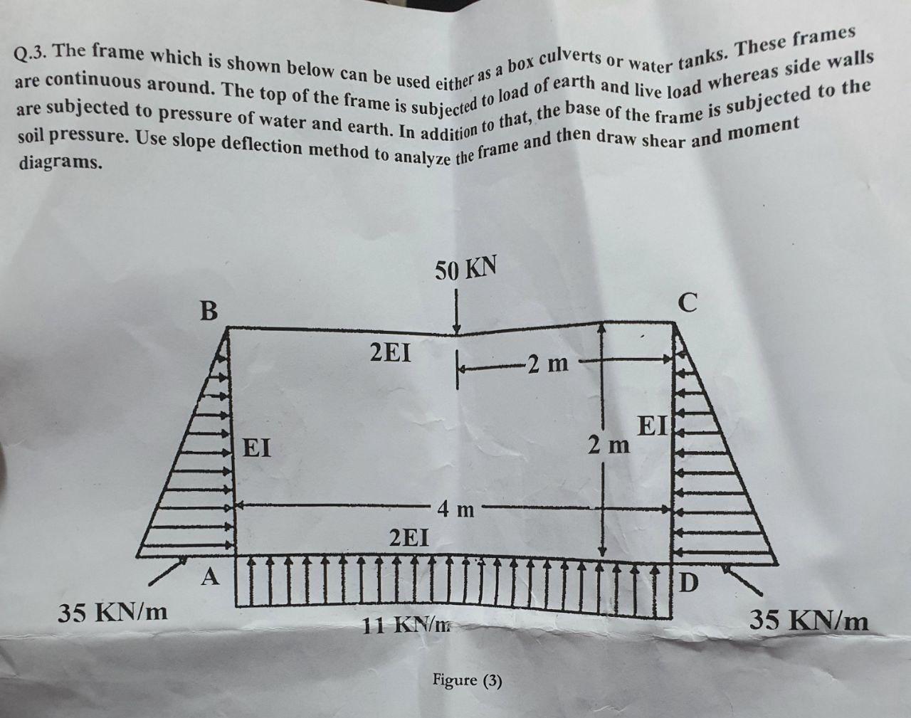 Solved Q.3. The frame which is shown below can be used | Chegg.com