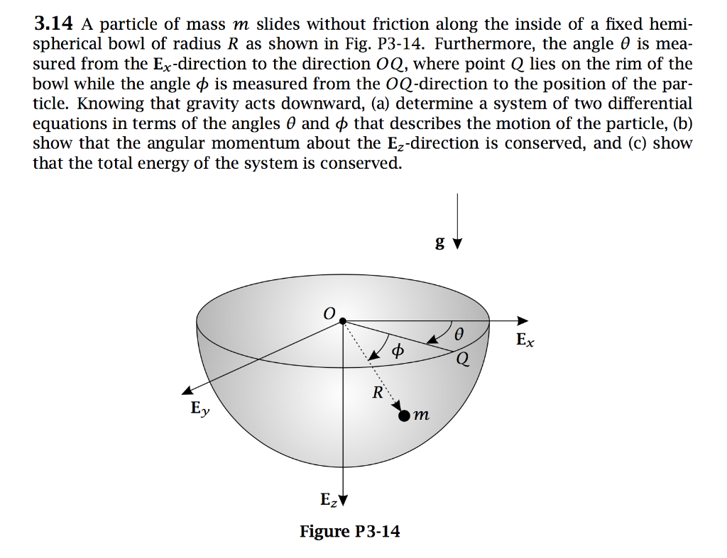 Solved A Particle Of Mass M Slides Without Friction Along | Chegg.com