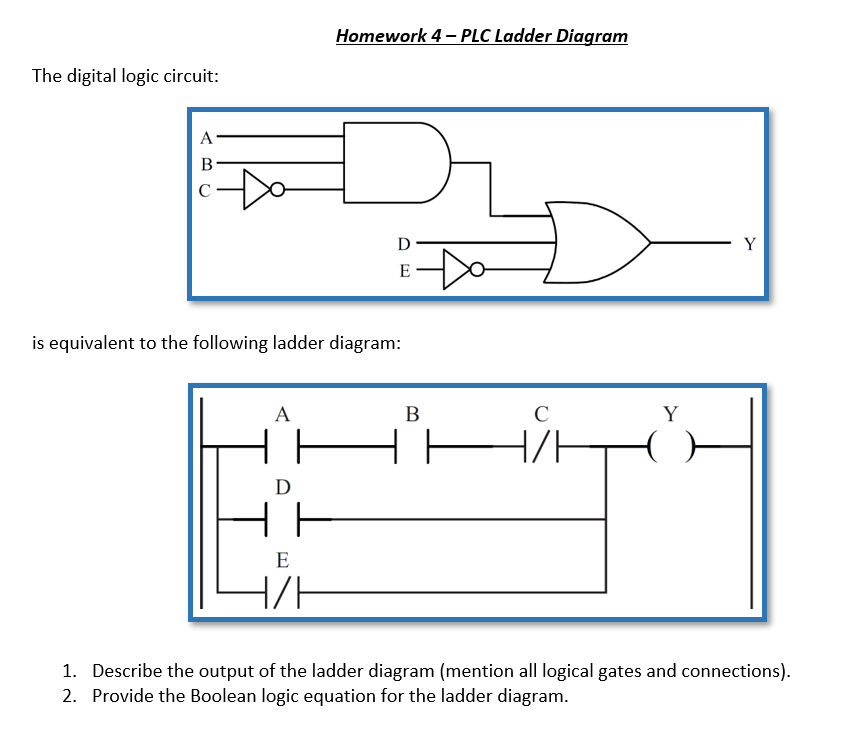 Diagram Logic Gates Ladder Diagram Mydiagram Online