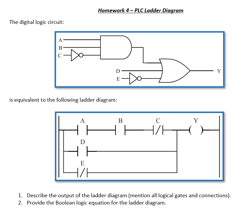 Diagram Logic Gates Ladder Diagram Mydiagramonline 