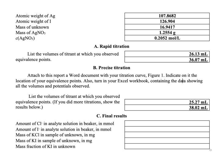 Solved A. Rapid titration List the volumes of titrant at