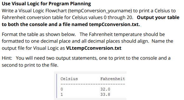 Solved Use Visual Logic for Program Planning Write a Visual | Chegg.com
