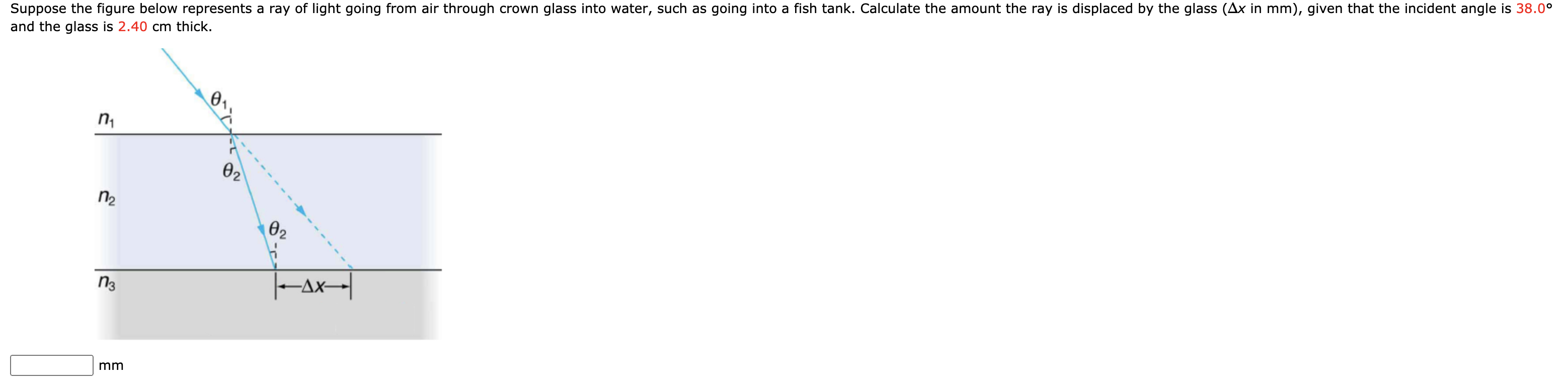 Solved Suppose the figure below represents a ray of light | Chegg.com