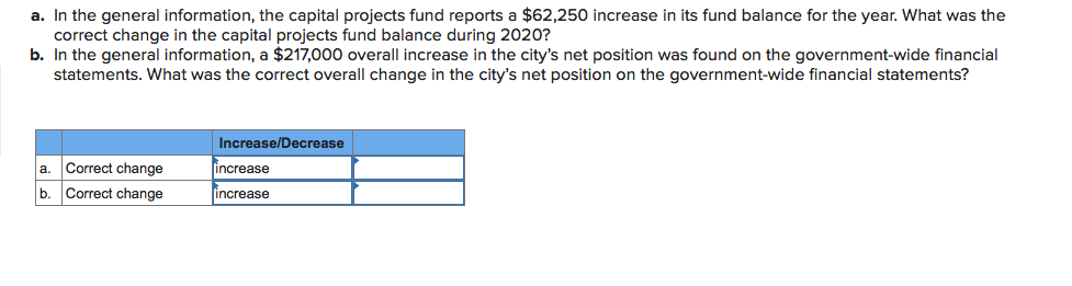 Solved Assume that the City of Coyote has produced its | Chegg.com