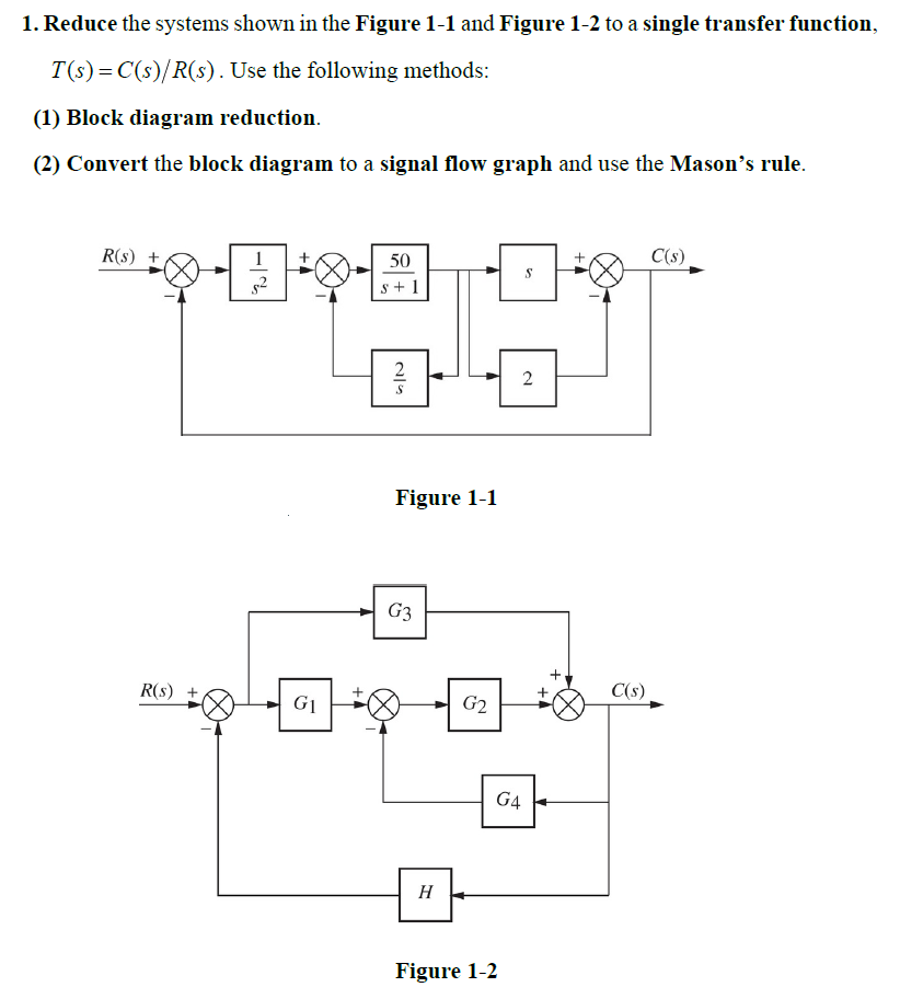 Solved 1. Reduce the systems shown in the Figure 1-1 and | Chegg.com