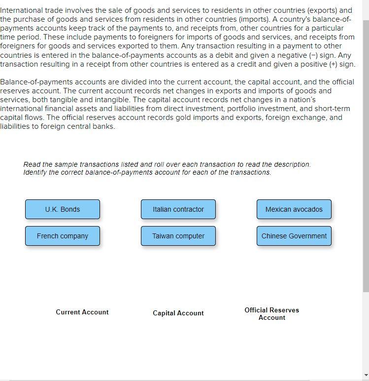 List and Explain 5 Documents Used in Foreign Trade