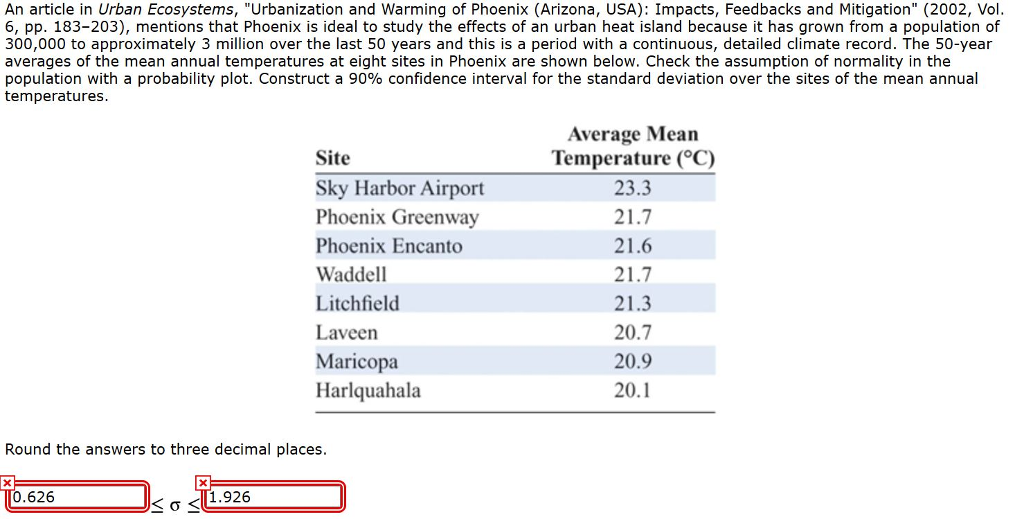 Data Nugget Urbanization And Estuary Eutrophication Answer K