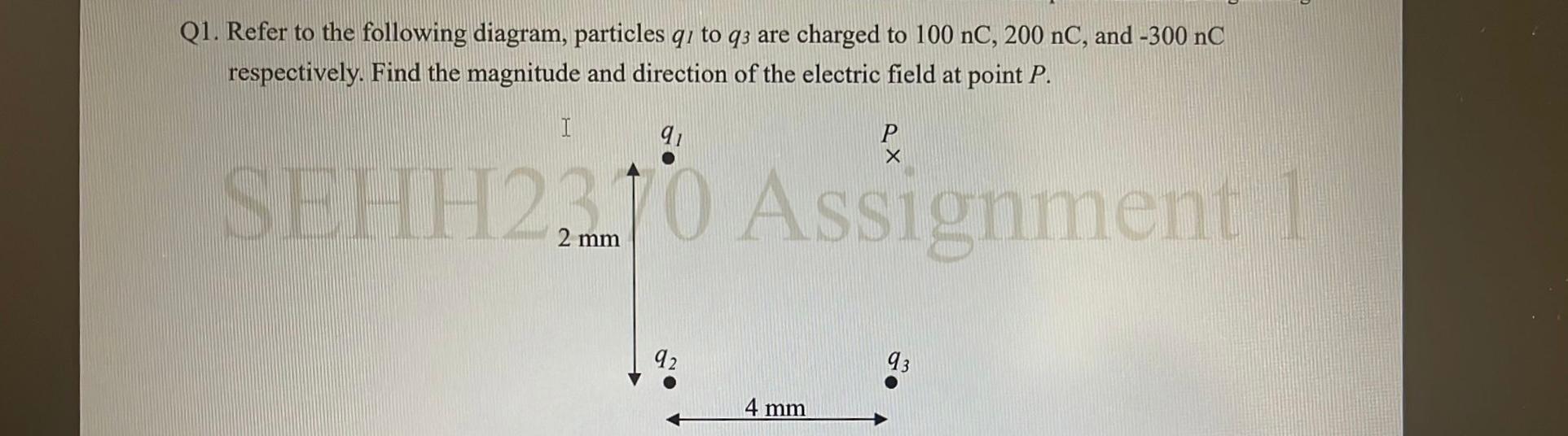 Solved Q1. Refer to the following diagram, particles q1 to | Chegg.com