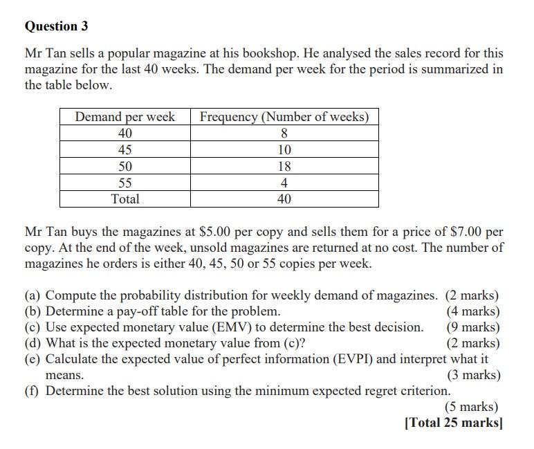Solved Mr Tan sells a popular magazine at his bookshop. He | Chegg.com