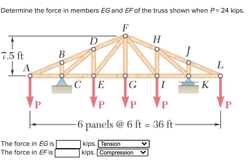Solved Determine the force in members EG and EF of the truss | Chegg.com