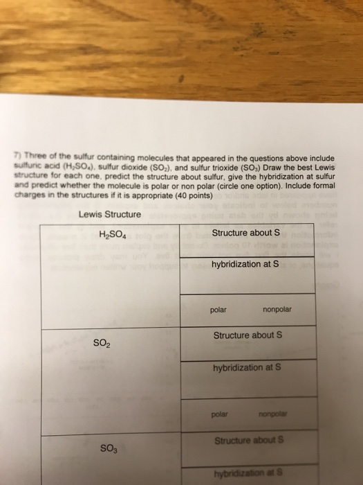 Solved 7) Three suffuric acid (H,SO.), sulfur dioxide (SO2), | Chegg.com