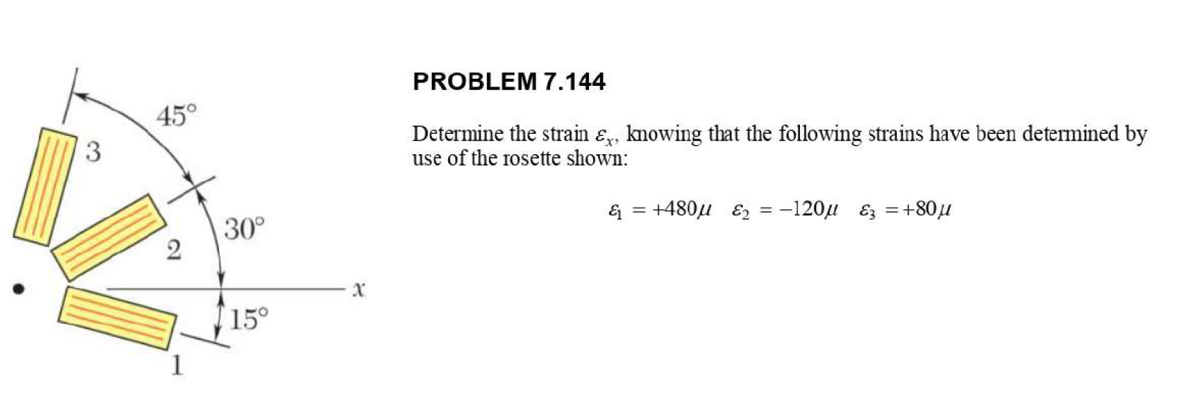 Solved PROBLEM 7.144 45° 3 Determine the strain &x, knowing | Chegg.com