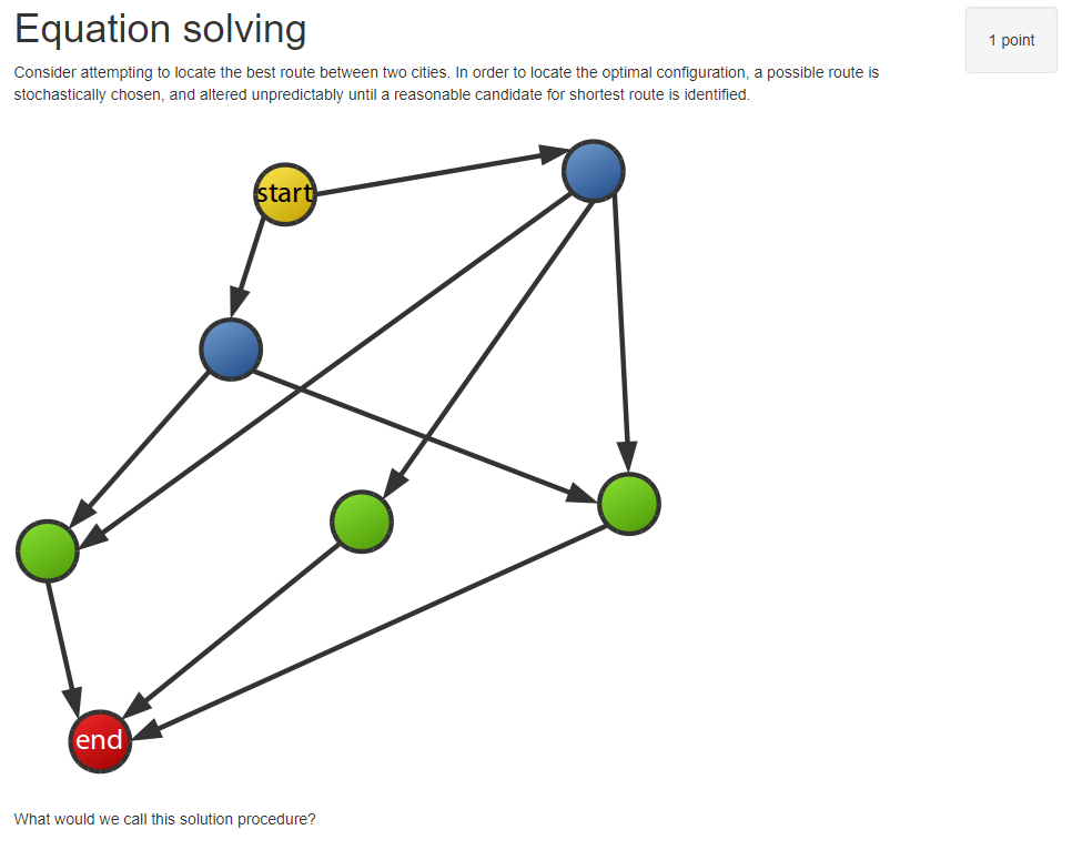 Solved Equation Solving 1 Point Consider Attempting To Lo Chegg Com