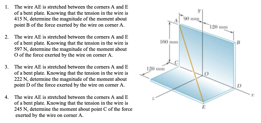 Solved 1 The Wire Ae Is Stretched Between The Corners A Chegg Com