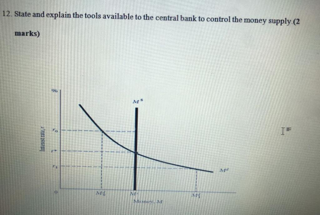Solved 12. State and explain the tools available to the