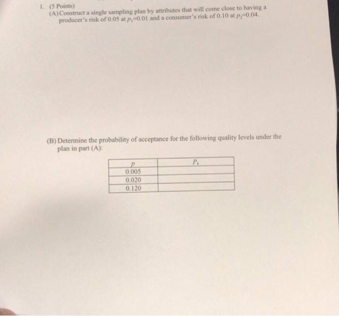Solved 1. (5 Points) (A)Construct a single sampling plan by | Chegg.com