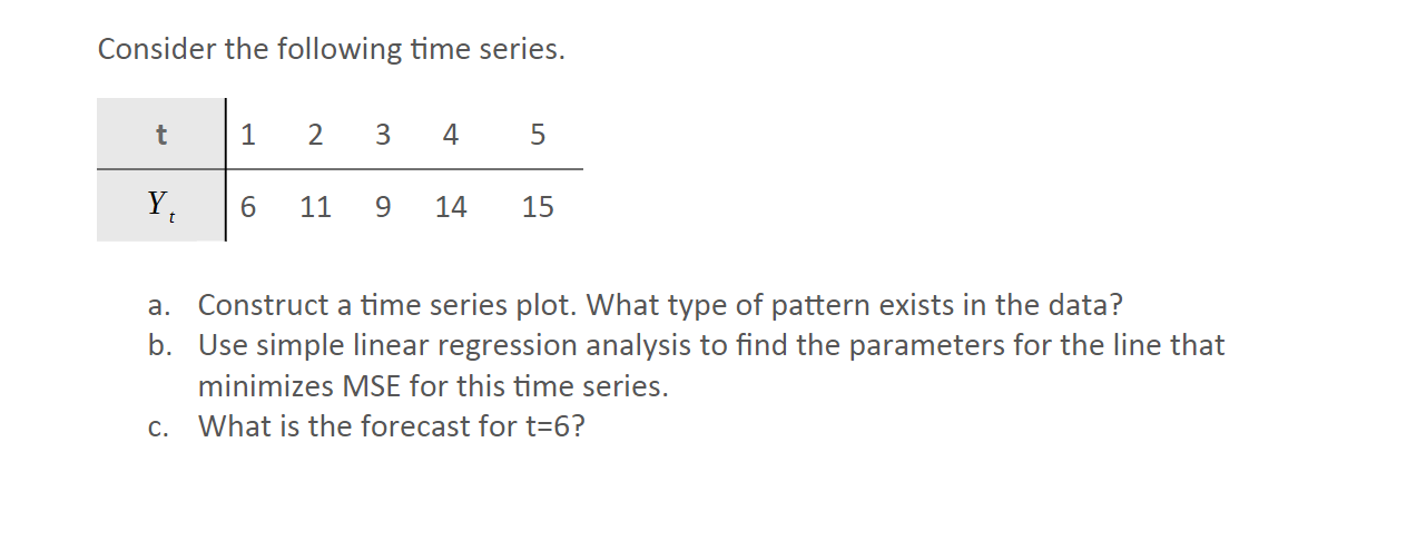 Solved Consider the following time series. t 1 2 3 4 5 Y, 6 | Chegg.com